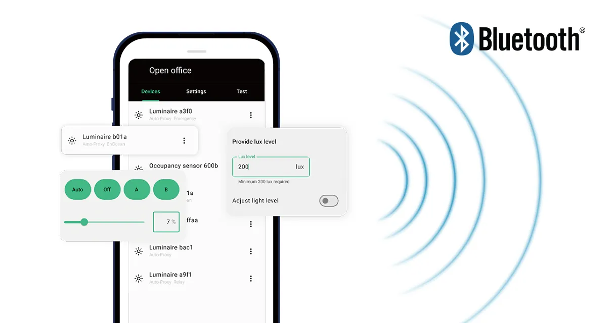 Smart Integration