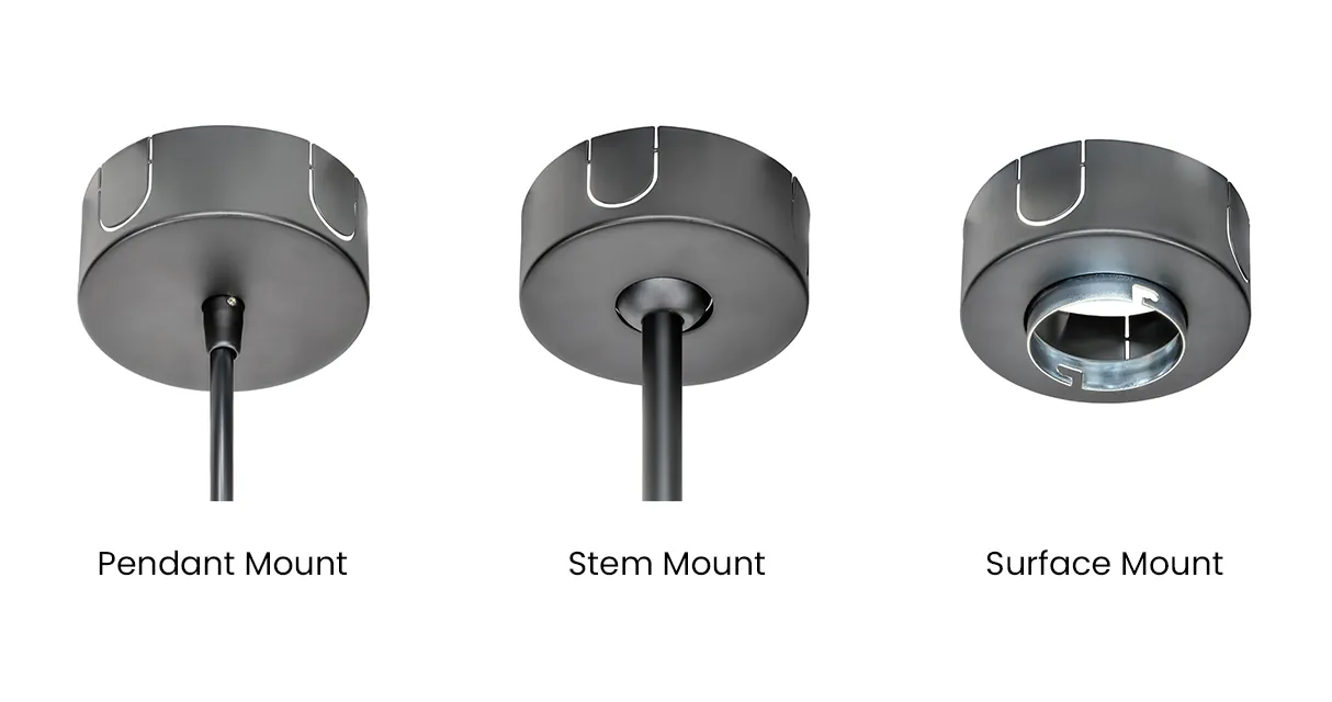 Flexible Mounting & Applications