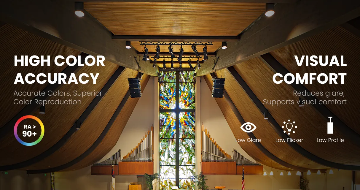 High-Performance Lighting Quality