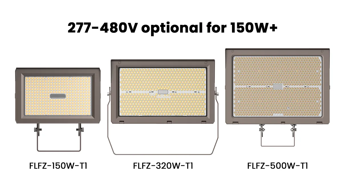 277-480V optional for 150W+
