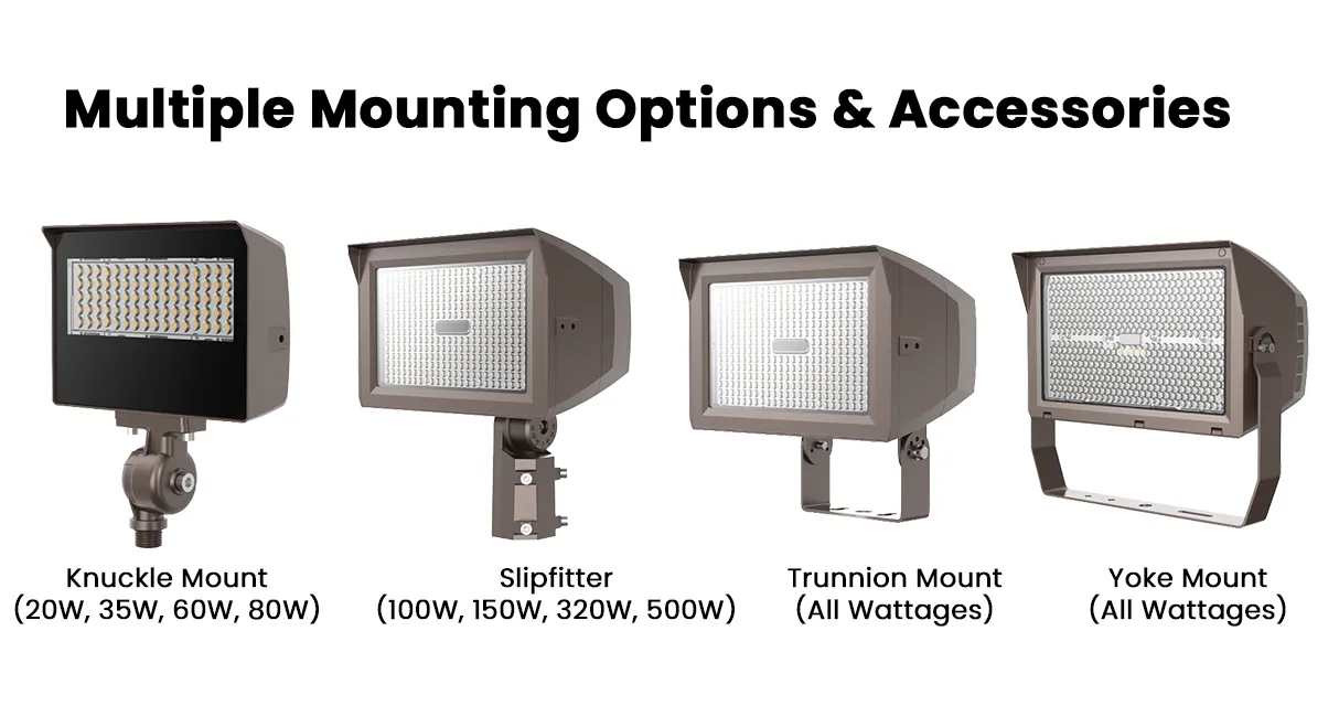 Multiple Mounting Options & Accessories
