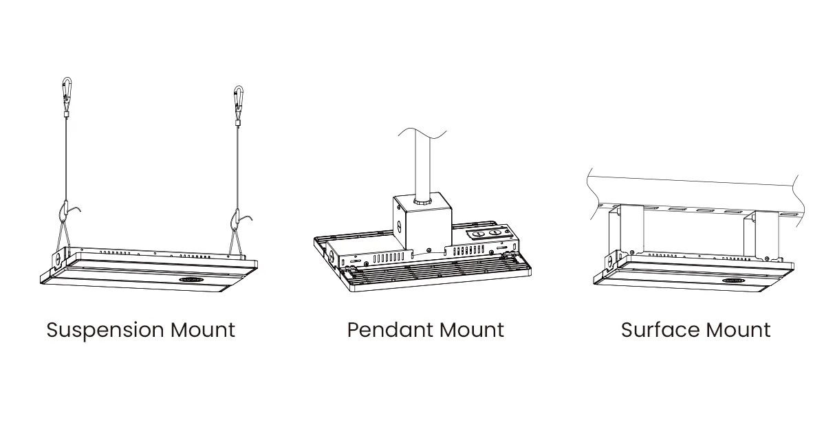 Multiple Mounting Methods