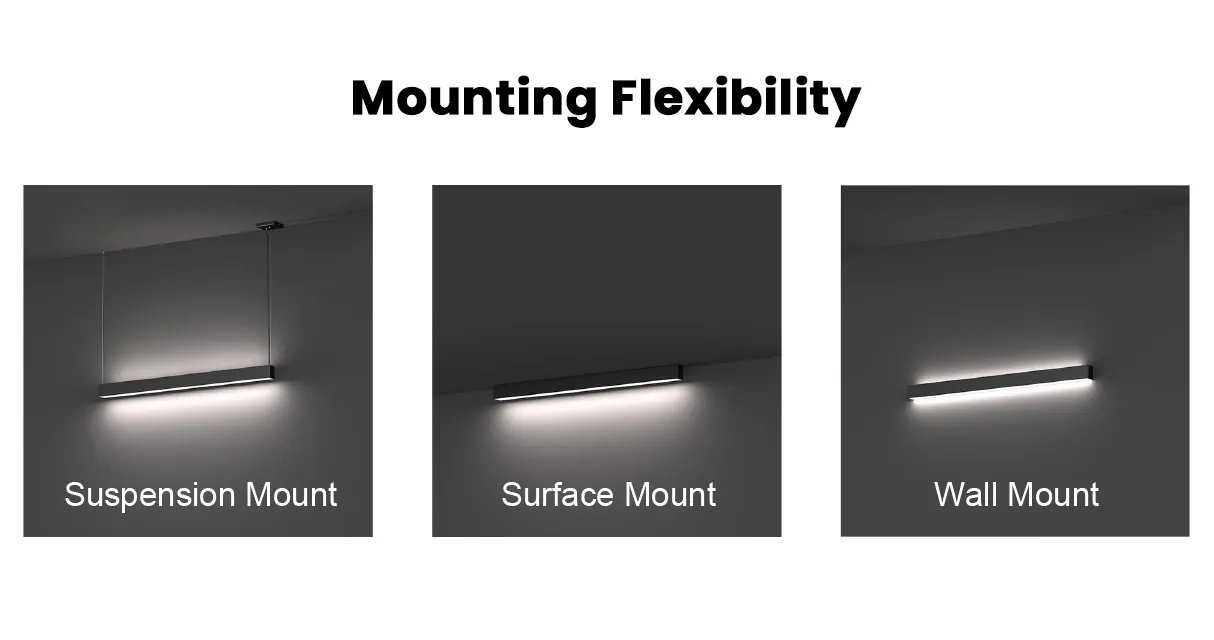 Mounting Flexibility